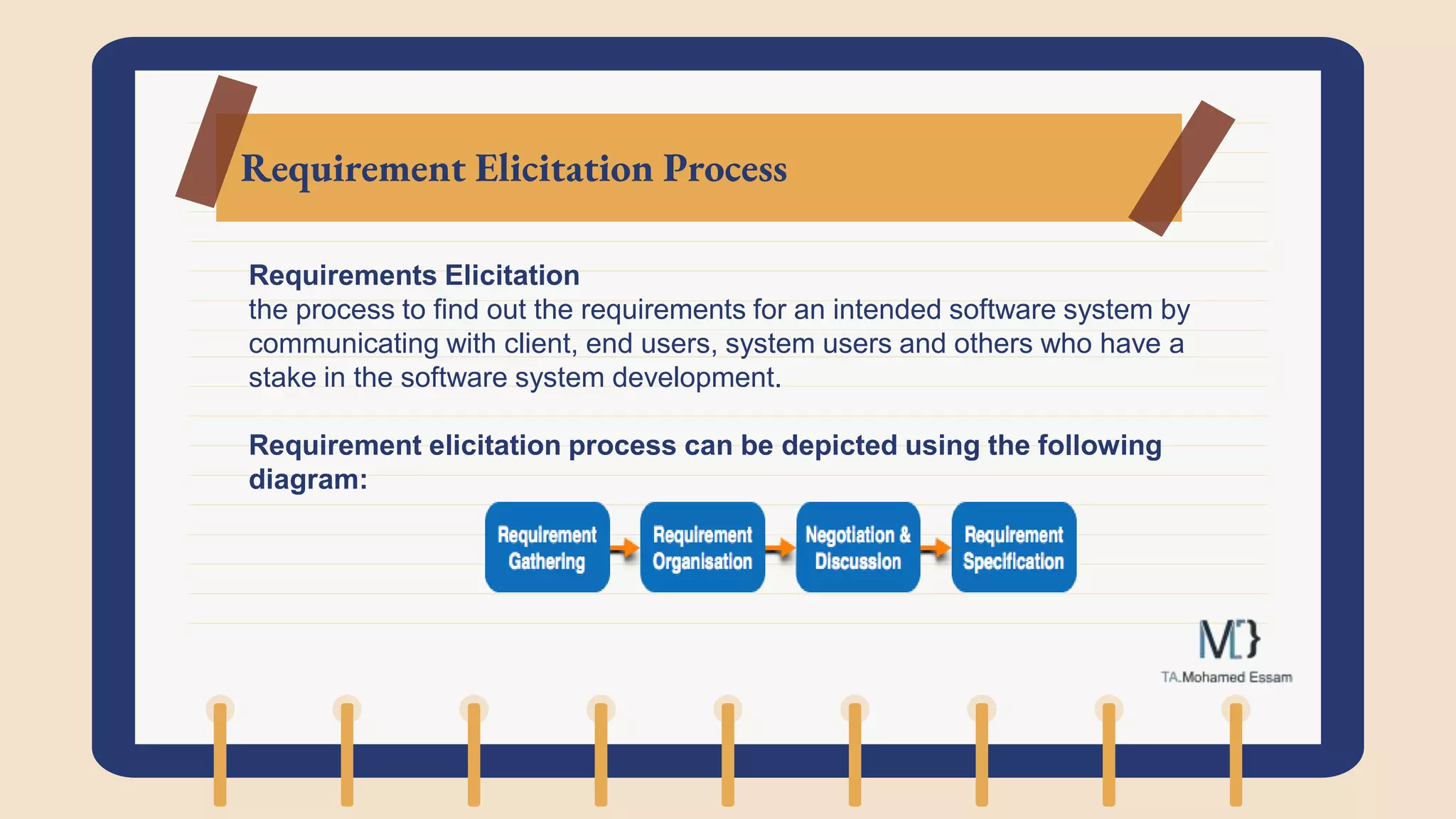 Requirement Elicitation Process
Requirements Elicitation
the process to find out the requirements for an intended software system by
communicating with client, end users, system users and others who have a
stake in the software system development.
Requirement elicitation process can be depicted using the following
diagram:
 