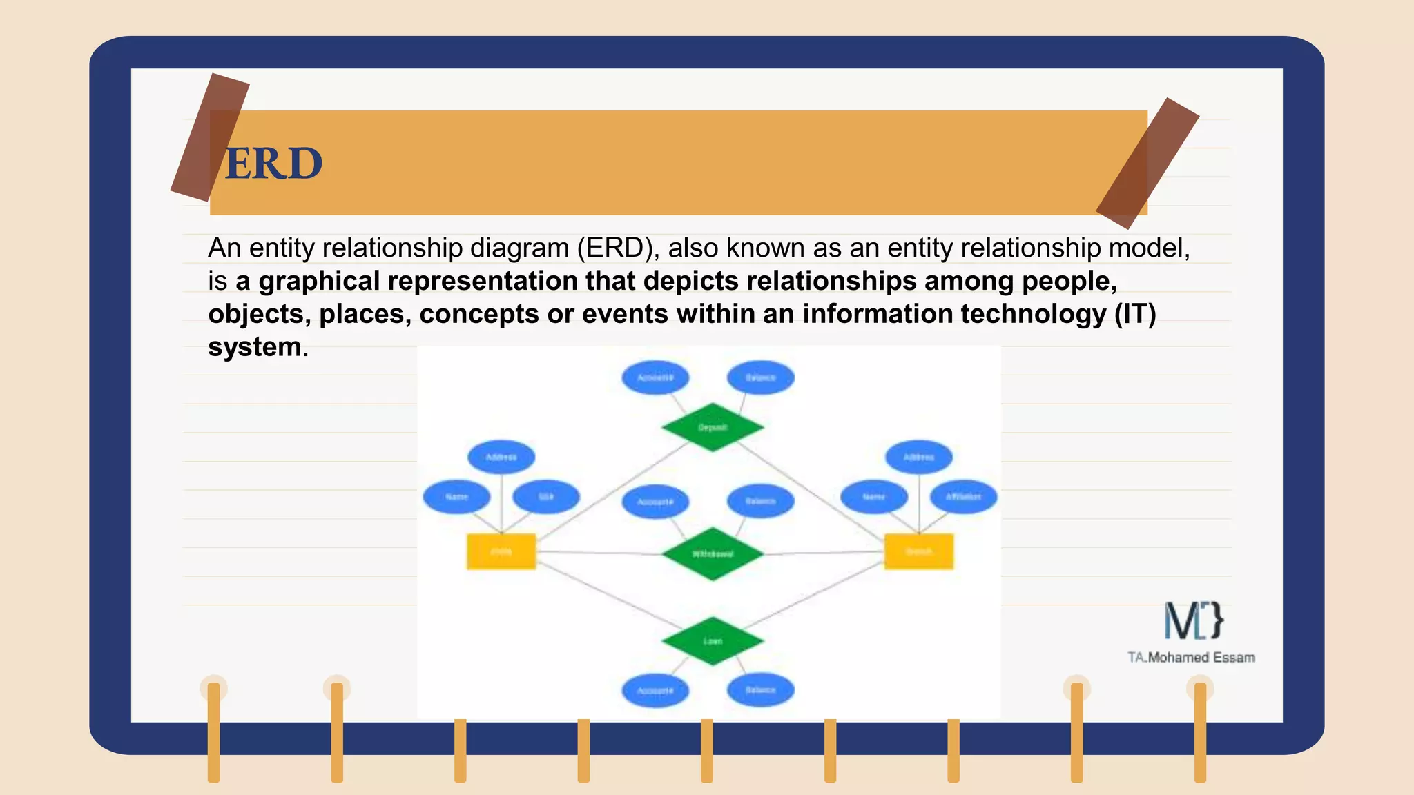ERD
An entity relationship diagram (ERD), also known as an entity relationship model,
is a graphical representation that depicts relationships among people,
objects, places, concepts or events within an information technology (IT)
system.
 