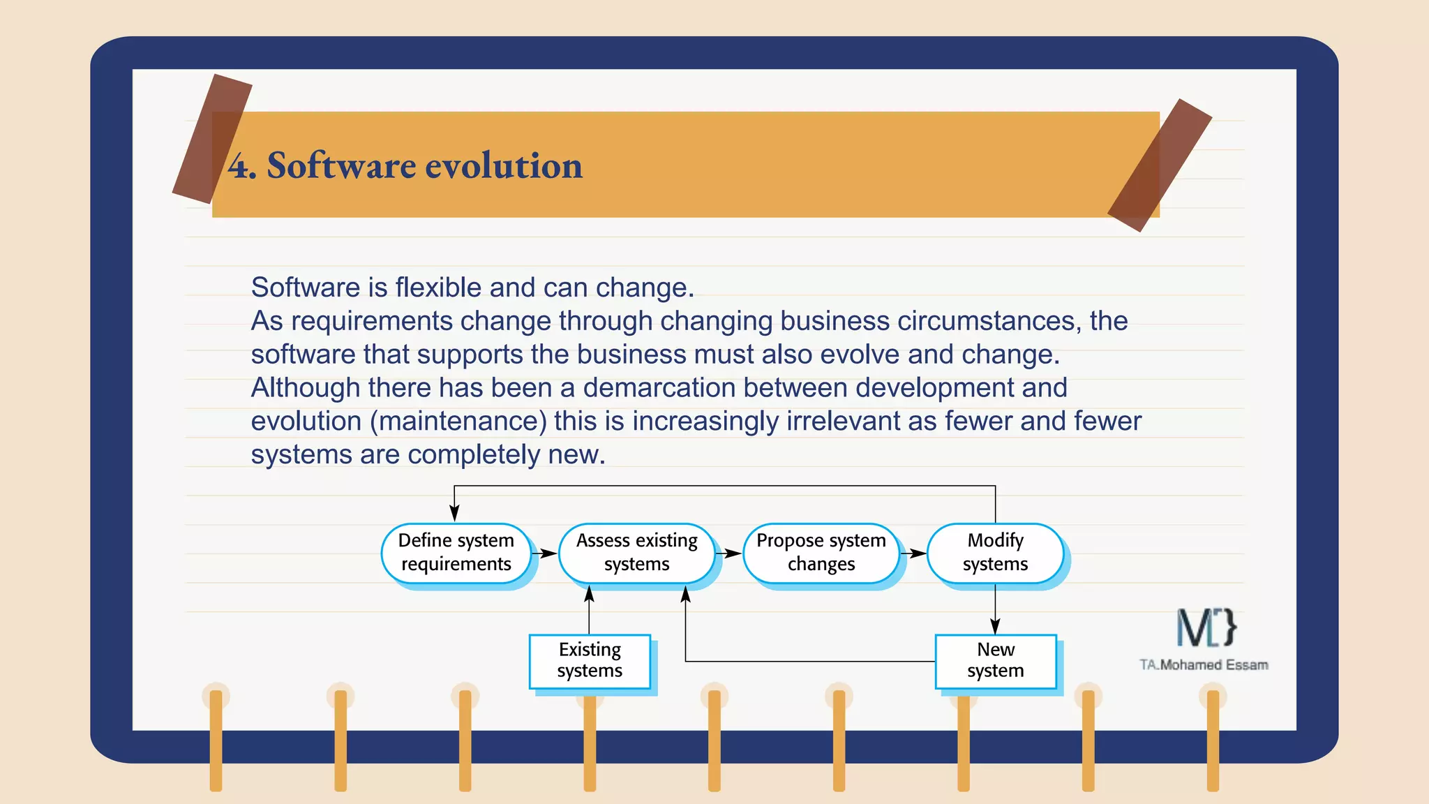 4. Software evolution
Software is flexible and can change.
As requirements change through changing business circumstances, the
software that supports the business must also evolve and change.
Although there has been a demarcation between development and
evolution (maintenance) this is increasingly irrelevant as fewer and fewer
systems are completely new.
 