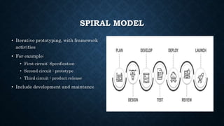 SPIRAL MODEL
• Iterative prototyping, with framework
activities
• For example:
• First circuit: Specification
• Second circuit : prototype
• Third circuit : product release
• Include development and maintance
 