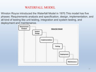 Winston Royce introduced the Waterfall Model in 1970.This model has five
phases: Requirements analysis and specification, design, implementation, and
all kind of testing like unit testing, integration and system testing, and
deployment and maintenance.
23
WATERFALL MODEL
 