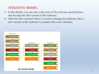 30
ITERATIVE MODEL
 In this Model, you can start with some of the software specifications
and develop the first version of the software.
 After the first version if there is a need to change the software, then a
new version of the software is created with a new iteration.
 