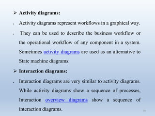 70
 Activity diagrams:
 Activity diagrams represent workflows in a graphical way.
 They can be used to describe the business workflow or
the operational workflow of any component in a system.
Sometimes activity diagrams are used as an alternative to
State machine diagrams.
 Interaction diagrams:
 Interaction diagrams are very similar to activity diagrams.
While activity diagrams show a sequence of processes,
Interaction overview diagrams show a sequence of
interaction diagrams.
 