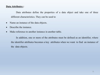 75
Data Attributes :
Data attributes define the properties of a data object and take one of three
different characteristics. They can be used to
 Name an instance of the data objects.
 Describe the instance.
 Make reference to another instance in another table.
In addition, one or more of the attributes must be defined as an identifier, where
the identifier attributes becomes a key attributes when we want to find an instance of
the data objects.
 
