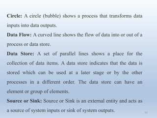 92
Circle: A circle (bubble) shows a process that transforms data
inputs into data outputs.
Data Flow: A curved line shows the flow of data into or out of a
process or data store.
Data Store: A set of parallel lines shows a place for the
collection of data items. A data store indicates that the data is
stored which can be used at a later stage or by the other
processes in a different order. The data store can have an
element or group of elements.
Source or Sink: Source or Sink is an external entity and acts as
a source of system inputs or sink of system outputs.
 