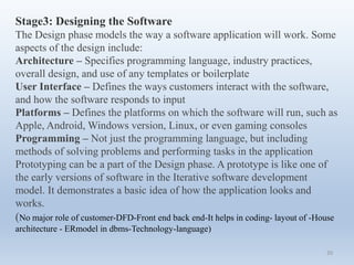 20
Stage3: Designing the Software
The Design phase models the way a software application will work. Some
aspects of the design include:
Architecture – Specifies programming language, industry practices,
overall design, and use of any templates or boilerplate
User Interface – Defines the ways customers interact with the software,
and how the software responds to input
Platforms – Defines the platforms on which the software will run, such as
Apple, Android, Windows version, Linux, or even gaming consoles
Programming – Not just the programming language, but including
methods of solving problems and performing tasks in the application
Prototyping can be a part of the Design phase. A prototype is like one of
the early versions of software in the Iterative software development
model. It demonstrates a basic idea of how the application looks and
works.
(No major role of customer-DFD-Front end back end-It helps in coding- layout of -House
architecture - ERmodel in dbms-Technology-language)
 