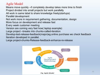 42
Agile Model
Means move quickly –if completely develop takes more time to finish
Project divided into small projects but work parallelly
All work in same label to share knowledge freely(startups)
Parallel development
Not work more in requirement gathering, documentation, design
More focus on development and release fast
Every week customer meeting
Version are coming very fast how( laptop example)
Large project –breaks into chunks-called-iteration
Develop-test-release-feedback(major)eg.online purchase we check feedback
Iteration developed in parallel.
Large project-chunks-Release-feedback-enhance-re-release
 