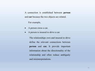 79
A connection is established between person
and car because the two objects are related.
For example,
 A person owns a car.
 A person is insured to drive a car.
The relationships own and insured to drive
define the relevant connections between
person and car. It provide important
information about the directionality of the
relationship and often reduce ambiguity
and misinterpretations.
 