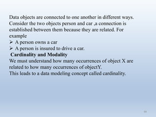 88
Data objects are connected to one another in different ways.
Consider the two objects person and car ,a connection is
established between them because they are related. For
example
 A person owns a car
 A person is insured to drive a car.
Cardinality and Modality
We must understand how many occurrences of object X are
related to how many occurrences of objectY.
This leads to a data modeling concept called cardinality.
 