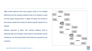 Software Engineering Methodologies (overview) | PPTX | Computer ... image.