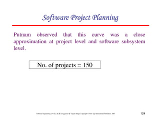 124
Software Engineering (3rd ed.), By K.K Aggarwal  Yogesh Singh, Copyright © New Age International Publishers, 2007
Putnam observed that this curve was a close
approximation at project level and software subsystem
level.
No. of projects = 150
123456789A72B8C49AD6EEFE
123456789A72B8C49AD6EEFE
123456789A72B8C49AD6EEFE
123456789A72B8C49AD6EEFE
 