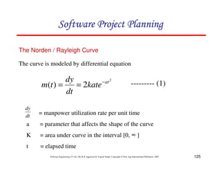 125
Software Engineering (3rd ed.), By K.K Aggarwal  Yogesh Singh, Copyright © New Age International Publishers, 2007
The Norden / Rayleigh Curve
= manpower utilization rate per unit time
a = parameter that affects the shape of the curve
K = area under curve in the interval [0, 4 ]
t = elapsed time
dt
dy
2
2
)
( at
kate
dt
dy
t
m −
=
= --------- (1)
The curve is modeled by differential equation
123456789A72B8C49AD6EEFE
123456789A72B8C49AD6EEFE
123456789A72B8C49AD6EEFE
123456789A72B8C49AD6EEFE
 