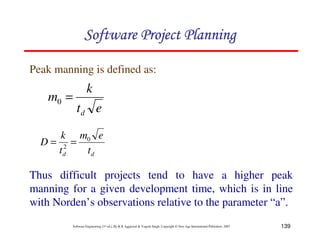 139
Software Engineering (3rd ed.), By K.K Aggarwal  Yogesh Singh, Copyright © New Age International Publishers, 2007
Peak manning is defined as:
Thus difficult projects tend to have a higher peak
manning for a given development time, which is in line
with Norden’s observations relative to the parameter “a”.
e
t
k
m
d
=
0
d
d t
e
m
t
k
D 0
2
=
=
123456789A72B8C49AD6EEFE
123456789A72B8C49AD6EEFE
123456789A72B8C49AD6EEFE
123456789A72B8C49AD6EEFE
 