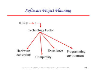 148
Software Engineering (3rd ed.), By K.K Aggarwal  Yogesh Singh, Copyright © New Age International Publishers, 2007
c
Technology Factor
Programming
environment
Hardware
constraints
Complexity
Experience
φ
39
.
0
123456789A72B8C49AD6EEFE
123456789A72B8C49AD6EEFE
123456789A72B8C49AD6EEFE
123456789A72B8C49AD6EEFE
 
