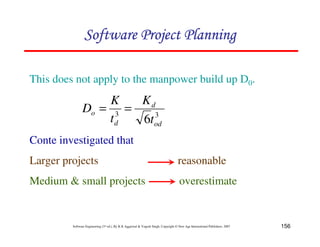156
Software Engineering (3rd ed.), By K.K Aggarwal  Yogesh Singh, Copyright © New Age International Publishers, 2007
This does not apply to the manpower build up D0.
Conte investigated that
Larger projects reasonable
Medium  small projects overestimate
3
3
6 od
d
d
o
t
K
t
K
D =
=
123456789A72B8C49AD6EEFE
123456789A72B8C49AD6EEFE
123456789A72B8C49AD6EEFE
123456789A72B8C49AD6EEFE
 