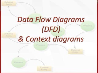 Data Flow Diagrams
(DFD)
 Context diagrams
Data Flow Diagrams
(DFD)
 Context diagrams
 