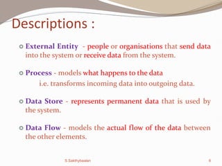 6
Descriptions :
 External Entity - people or organisations that send data
into the system or receive data from the system.
 Process - models what happens to the data
i.e. transforms incoming data into outgoing data.
 Data Store - represents permanent data that is used by
the system.
 Data Flow - models the actual flow of the data between
the other elements.
S.Sakthybaalan
 