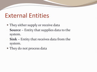 External Entities
 They either supply or receive data
• Source Entity that supplies data to the
system.
• Sink Entity that receives data from the
system.
 They do not process data
 