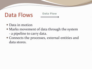 Data Flows
 Data in motion
 Marks movement of data through the system
- a pipeline to carry data.
 Connects the processes, external entities and
data stores.
Data Flow
 