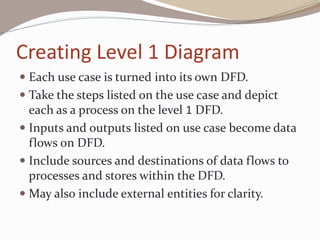 Creating Level 1 Diagram
 Each use case is turned into its own DFD.
 Take the steps listed on the use case and depict
each as a process on the level 1 DFD.
 Inputs and outputs listed on use case become data
flows on DFD.
 Include sources and destinations of data flows to
processes and stores within the DFD.
 May also include external entities for clarity.
 