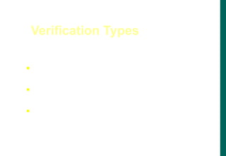  Reviews
 Walkthrough
 Inspection
Verification Types
 