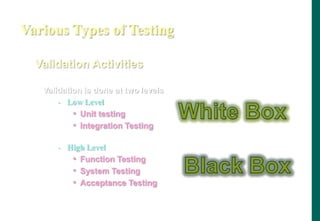 Various Types of Testing
Validation is done at two levels
- Low Level
• Unit testing
• Integration Testing
- High Level
• Function Testing
• System Testing
• Acceptance Testing
Validation Activities
 