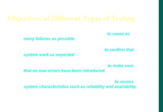 Objectives of Different Types of Testing
 In development Testing, main objective is to cause as
many failures as possible.
 In Acceptance Testing, main objective is to confirm that
system work as expected.
 In Maintenance Testing, main objective is to make sure
that no new errors have been introduced.
 In Operational testing, main objective may be to access
system characteristics such as reliability and availability.
 
