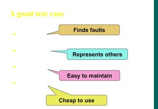 A good test case
 effective
 exemplary
 evolvable
 economic
Finds faults
Represents others
Easy to maintain
Cheap to use
 
