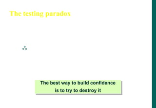 The testing paradox
Purpose of testing: to find faults
The best way to build confidence
is to try to destroy it
Purpose of testing: build confidence
Finding faults destroys confidence
Purpose of testing: destroy confidence
 