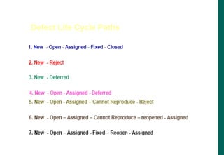 Defect Life Cycle Paths
 