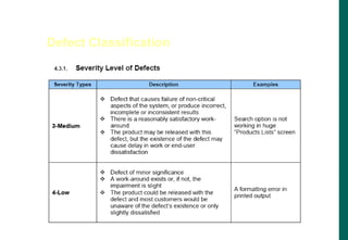 Defect Classification
 
