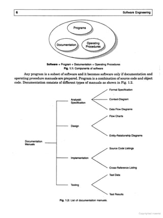 SOFTWARE ENGINEERING Software Engineering (3rd Edition) by K.K. Aggarwal & Yogesh Singh