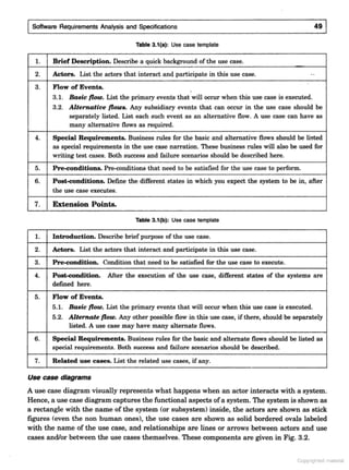 SOFTWARE ENGINEERING Software Engineering (3rd Edition) by K.K. Aggarwal & Yogesh Singh