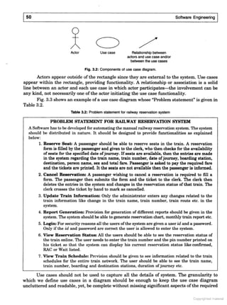 SOFTWARE ENGINEERING Software Engineering (3rd Edition) by K.K. Aggarwal & Yogesh Singh