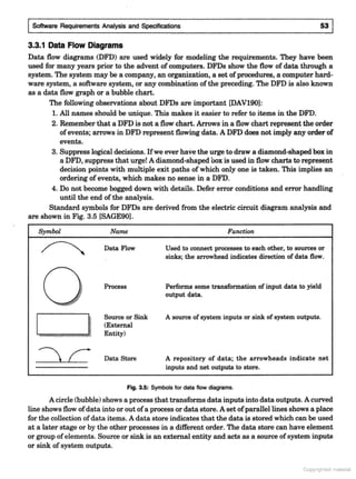 SOFTWARE ENGINEERING Software Engineering (3rd Edition) by K.K. Aggarwal & Yogesh Singh