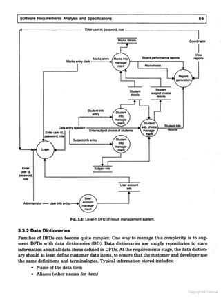 SOFTWARE ENGINEERING Software Engineering (3rd Edition) by K.K. Aggarwal & Yogesh Singh
