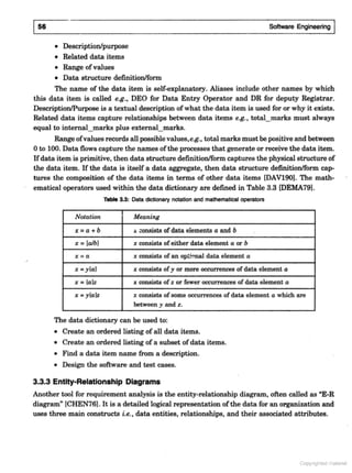 SOFTWARE ENGINEERING Software Engineering (3rd Edition) by K.K. Aggarwal & Yogesh Singh