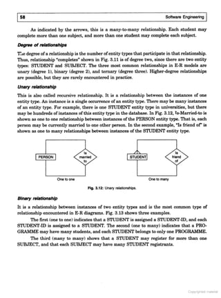 SOFTWARE ENGINEERING Software Engineering (3rd Edition) by K.K. Aggarwal & Yogesh Singh