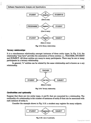 SOFTWARE ENGINEERING Software Engineering (3rd Edition) by K.K. Aggarwal & Yogesh Singh