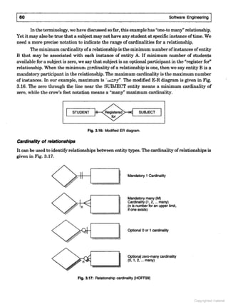 SOFTWARE ENGINEERING Software Engineering (3rd Edition) by K.K. Aggarwal & Yogesh Singh