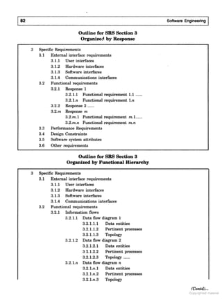 SOFTWARE ENGINEERING Software Engineering (3rd Edition) by K.K. Aggarwal & Yogesh Singh