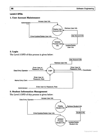 SOFTWARE ENGINEERING Software Engineering (3rd Edition) by K.K. Aggarwal & Yogesh Singh