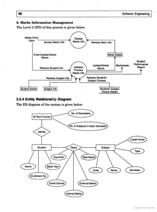 SOFTWARE ENGINEERING Software Engineering (3rd Edition) by K.K. Aggarwal & Yogesh Singh