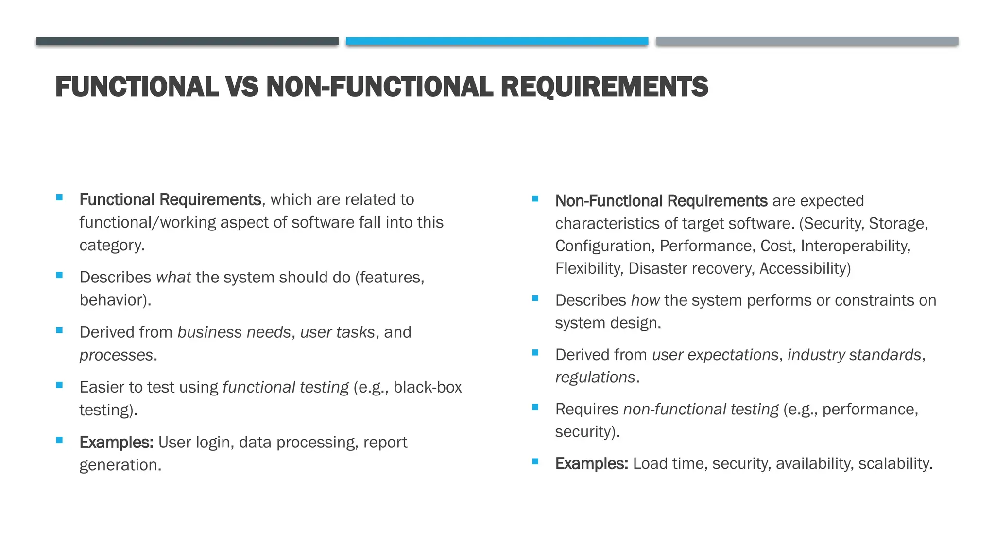 FUNCTIONAL VS NON-FUNCTIONAL REQUIREMENTS
 Functional Requirements, which are related to
functional/working aspect of software fall into this
category.
 Describes what the system should do (features,
behavior).
 Derived from business needs, user tasks, and
processes.
 Easier to test using functional testing (e.g., black-box
testing).
 Examples: User login, data processing, report
generation.
 Non-Functional Requirements are expected
characteristics of target software. (Security, Storage,
Configuration, Performance, Cost, Interoperability,
Flexibility, Disaster recovery, Accessibility)
 Describes how the system performs or constraints on
system design.
 Derived from user expectations, industry standards,
regulations.
 Requires non-functional testing (e.g., performance,
security).
 Examples: Load time, security, availability, scalability.
 