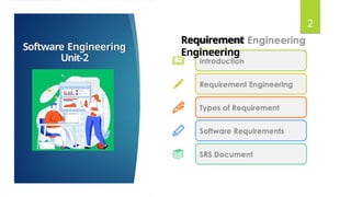Software Engineering
Unit-2
2
Requirement
Engineering
 