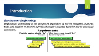 Introduction
3
Requirement Engineering:
Requirement engineering is the disciplined application of proven principles, methods,
tools, and notation to describe a proposed system's intended behavior and its associated
constraints.
 