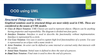 OOD using UML
Dr. K. Adisesha
30
Structural Things using UML:
Graphical notations used in structural things are most widely used in UML. These are
considered as the nouns of UML models.
➢ Class & Object Notation: UML Classes are used to represent objects. Objects can be anything
having properties and responsibility. The diagram is divided into four parts.
➢ Interface Notation: Interface is used to describe the functionality without implementation.
Interface is represented by a circle.
➢ Use Case Notation: Use case is used to capture high level functionalities of a system. Use case
is represented as an eclipse with a name inside it.
➢ Actor Notation: An actor can be defined as some internal or external entity that interacts with
the system.
➢ Initial State Notation: Initial state is defined to show the start of a process.
➢ Final State Notation: Final state is used to show the end of a process.
 