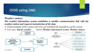 OOD using UML
Dr. K. Adisesha
32
Weather station:
The weather information system establishes a satellite communication link with the
weather station and requests transmission of the data.
➢ Understanding of the context also lets you establish the boundaries of the system
➢ Use case: Report weather Actors:Weather information system, Weather station
 
