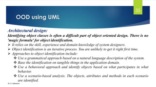 OOD using UML
Dr. K. Adisesha
35
Architectural design:
Identifying object classes is often a difficult part of object oriented design. There is no
'magic formula' for object identification.
➢ It relies on the skill, experience and domain knowledge of system designers.
➢ Object identification is an iterative process. You are unlikely to get it right first time.
➢ Approaches to object identification include:
❖ Use a grammatical approach based on a natural language description of the system.
❖ Base the identification on tangible things in the application domain.
❖ Use a behavioral approach and identify objects based on what participates in what
behavior.
❖ Use a scenario-based analysis. The objects, attributes and methods in each scenario
are identified.
 