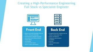 Software Engineering - Creating and Running High Performance Teams | PPTX
